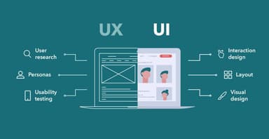 Intro to UI/UX Design