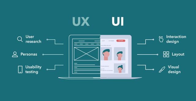 Intro to UI/UX Design